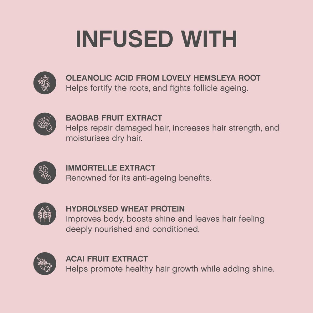 Kevin Murphy Body Mass leave in application shown for daily thickness and lift