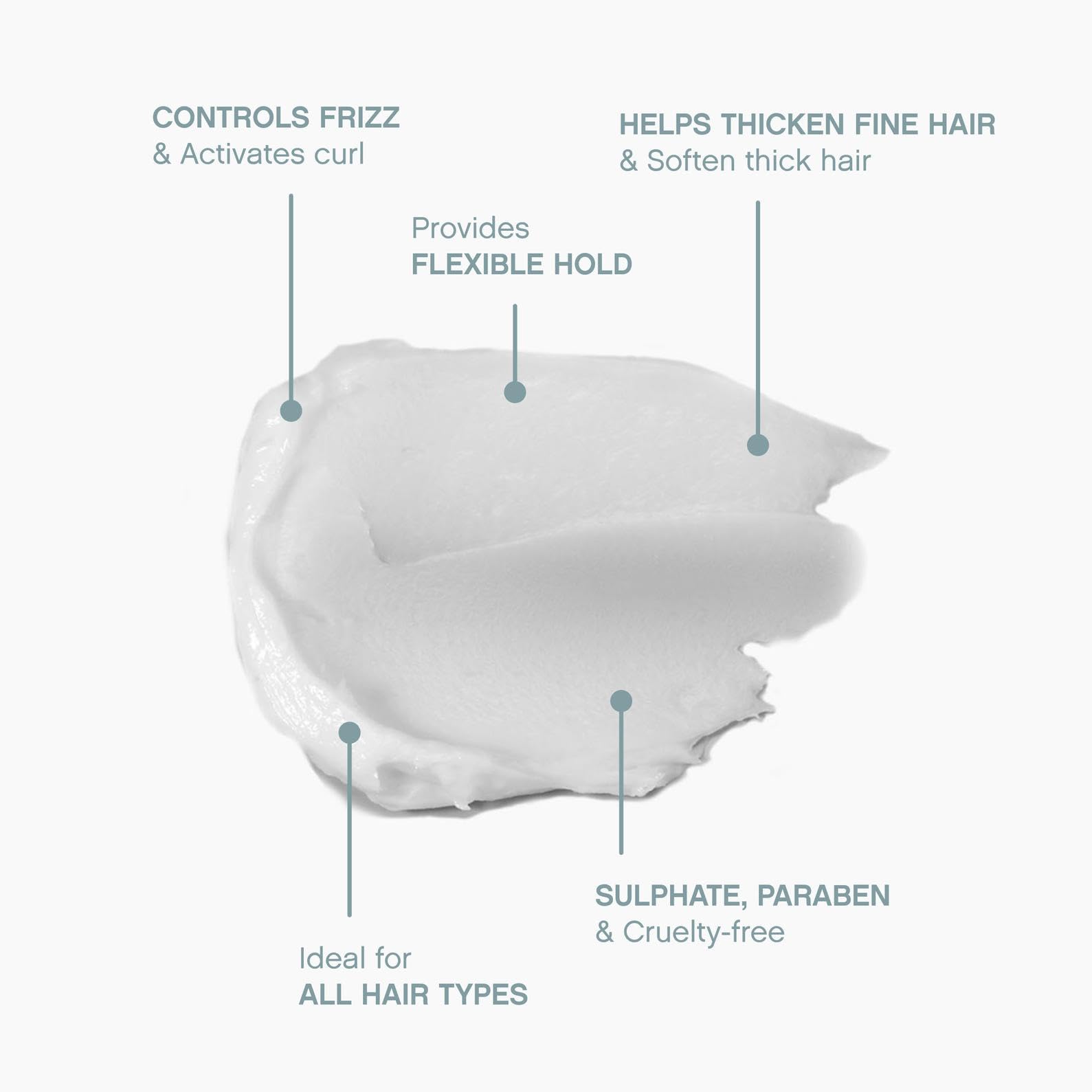 KEVIN.MURPHY EASY.RIDER curl activation demo showing defined waves.