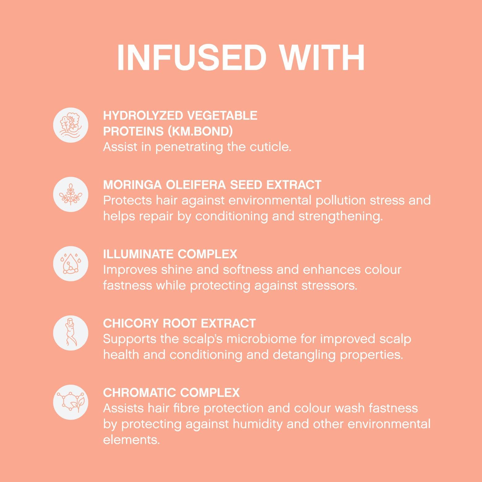 Kevin.Murphy Everlasting Colour Leave-In amber liquid image emphasizing hydration and colour preservation.
