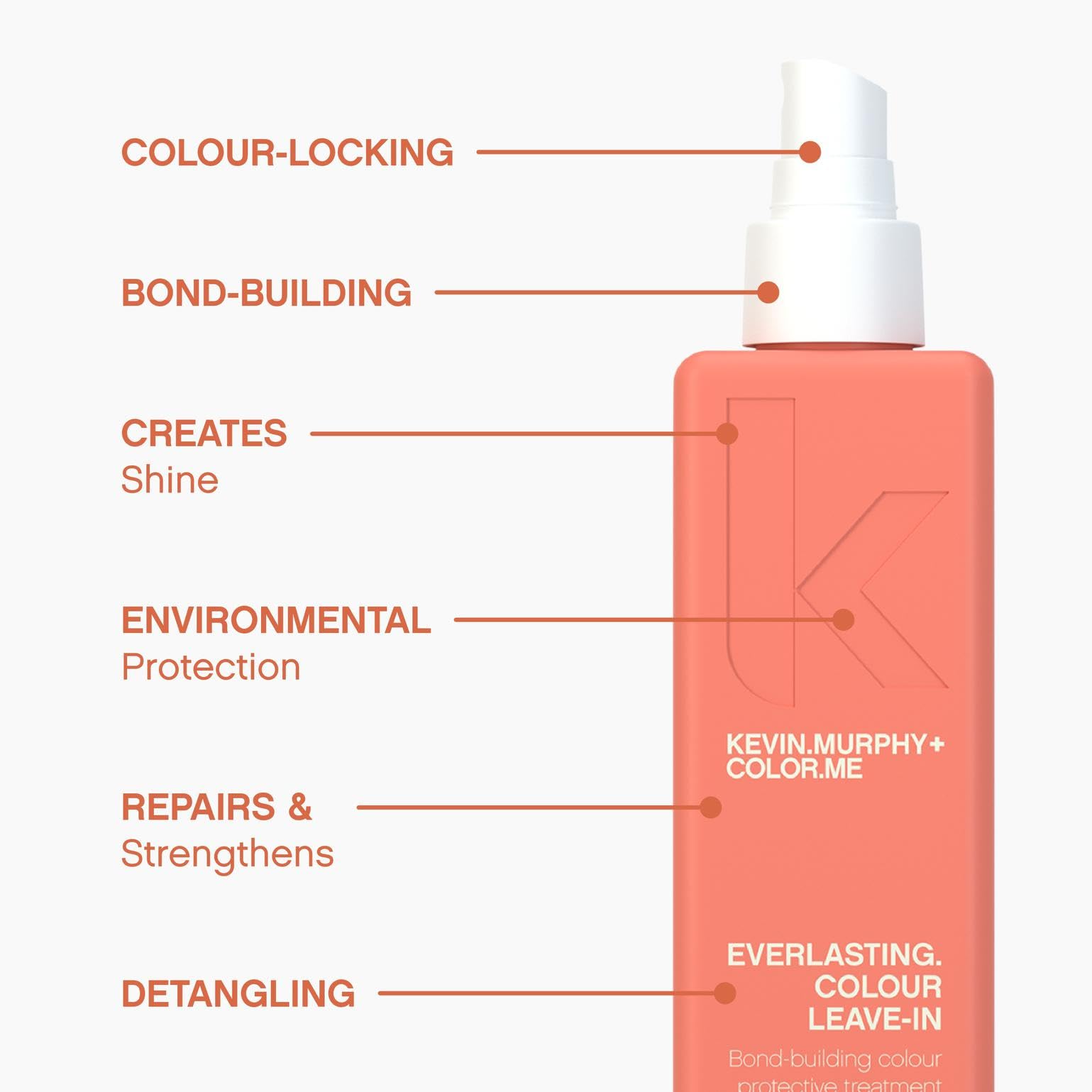 Kevin.Murphy Everlasting Colour Leave-In application on hair highlighting repair and shine.