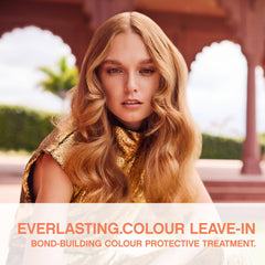 Kevin.Murphy Everlasting Colour Leave-In spray dispense demonstrating easy, quick styling and protection.