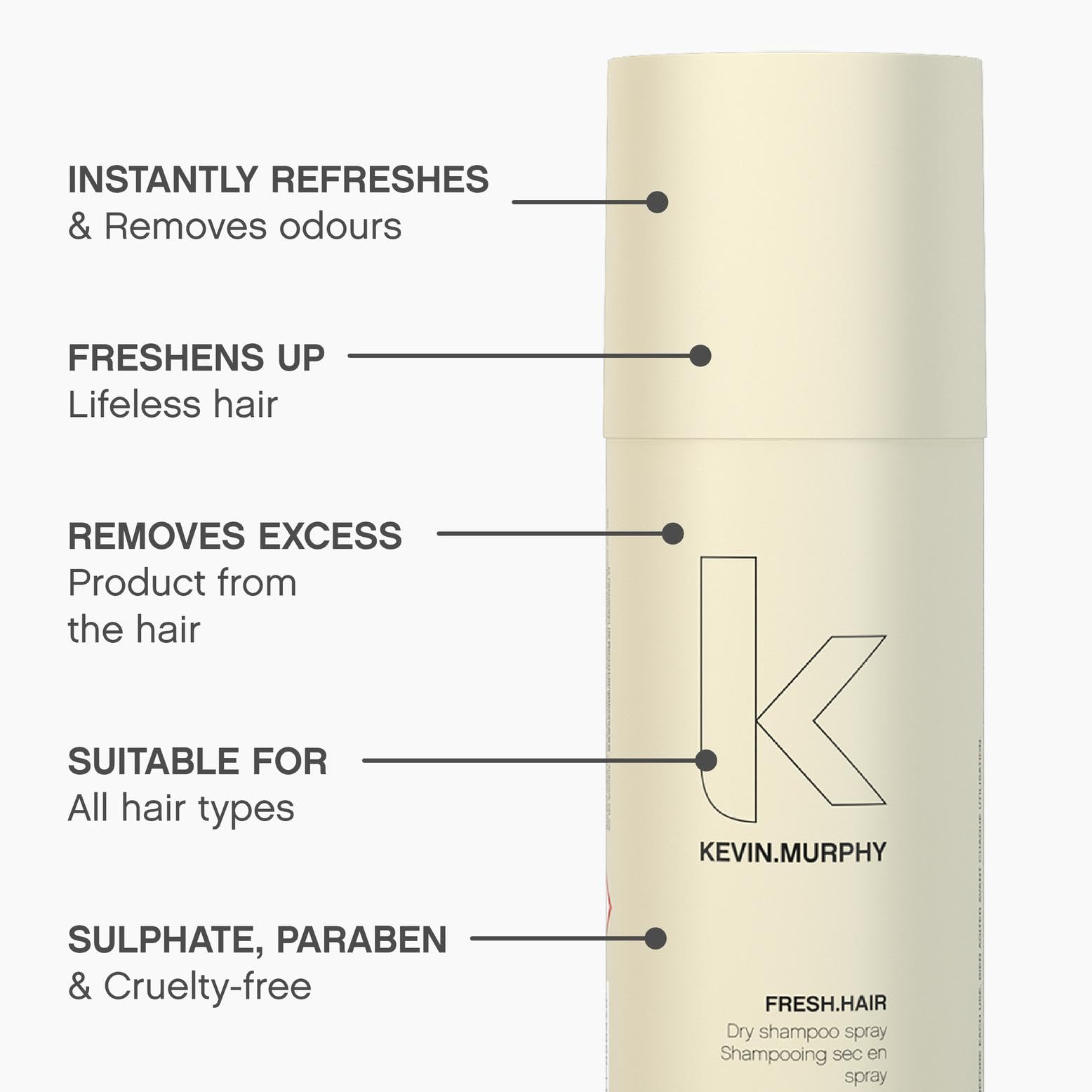 KEVIN.MURPHY FRESH.HAIR close-up bottle shows sulfate-free formula.
