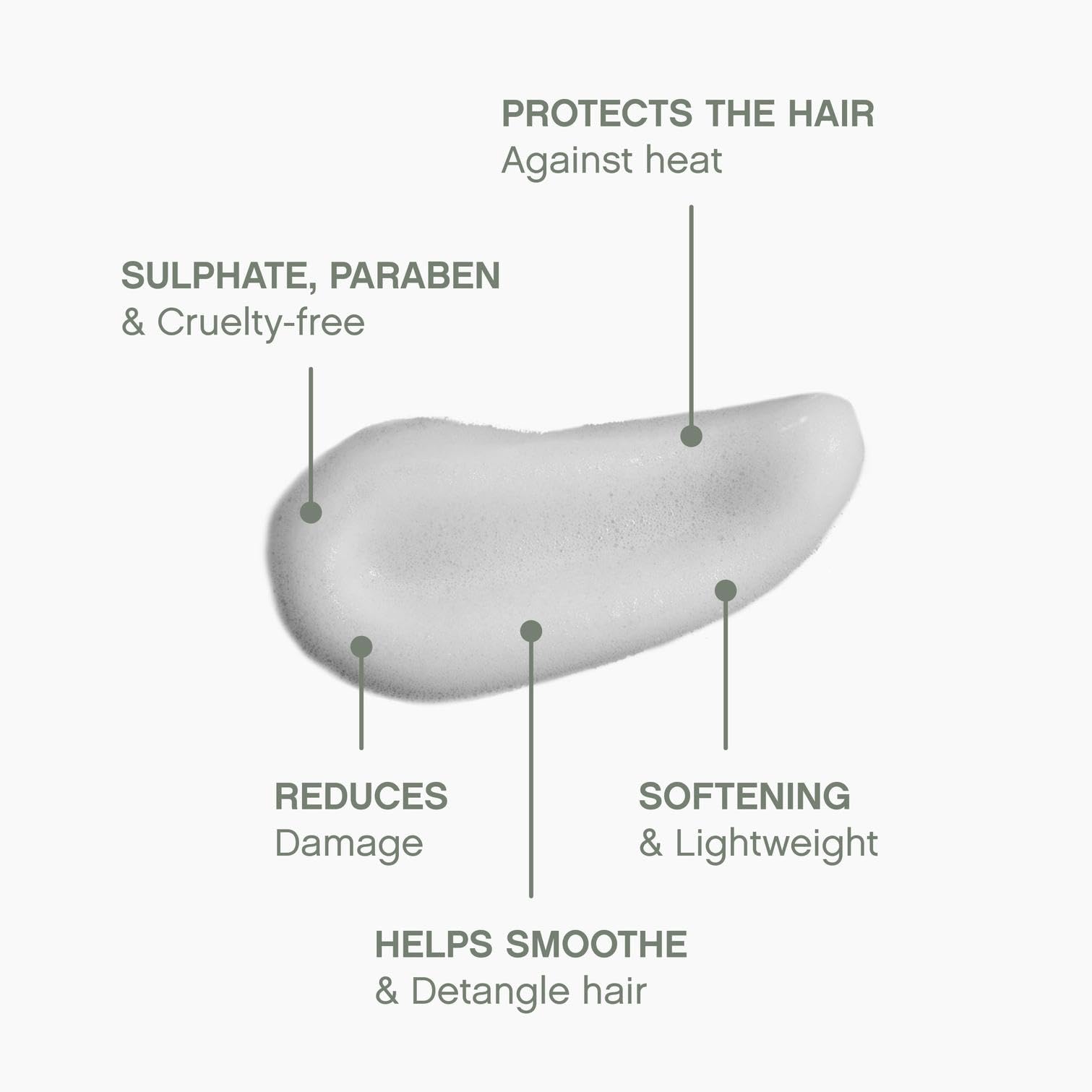 KEVIN.MURPHY Heated.Defense packaging shows easy-to-use bottle design