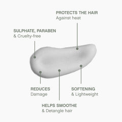 KEVIN.MURPHY Heated.Defense packaging shows easy-to-use bottle design