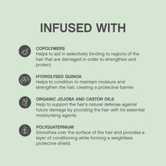 KEVIN.MURPHY Heated.Defense texture-closeup highlights airy lightweight foam on damp hair