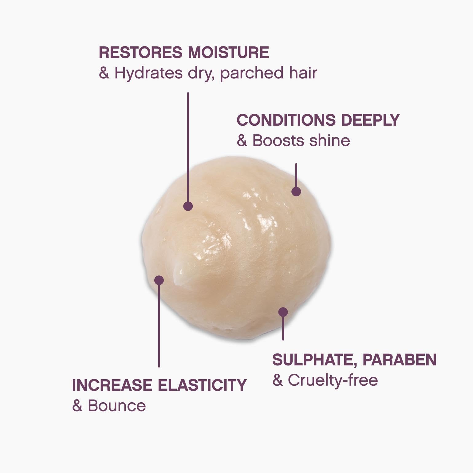 Kevin.Murphy Hydrate-Me.Masque baobab-oil panel conveys moisture retention for soft hair