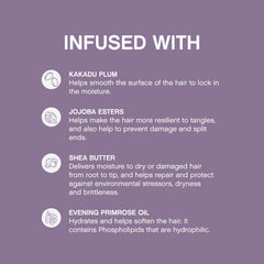 KEVIN.MURPHY Hydrate-Me.Rinse hair application shows smooth, manageable strands.