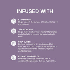 KEVIN.MURPHY HYDRATE-ME.RINSE hair close-up demonstrates smooth, hydrated strands