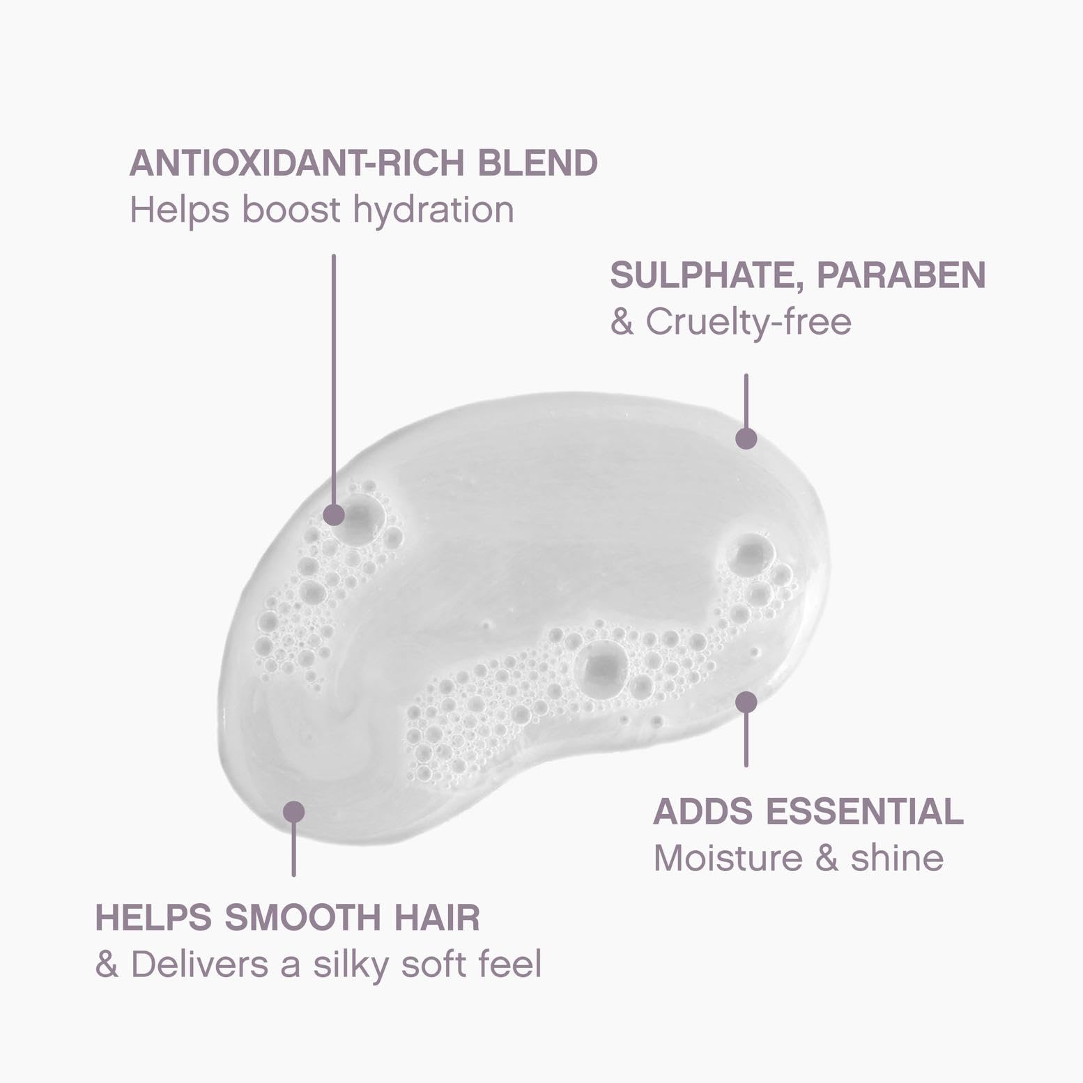 Kevin.MURPHY HYDRATE-ME.WASH smooth-finish on dry hair after wash