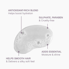 Kevin.MURPHY HYDRATE-ME.WASH smooth-finish on dry hair after wash