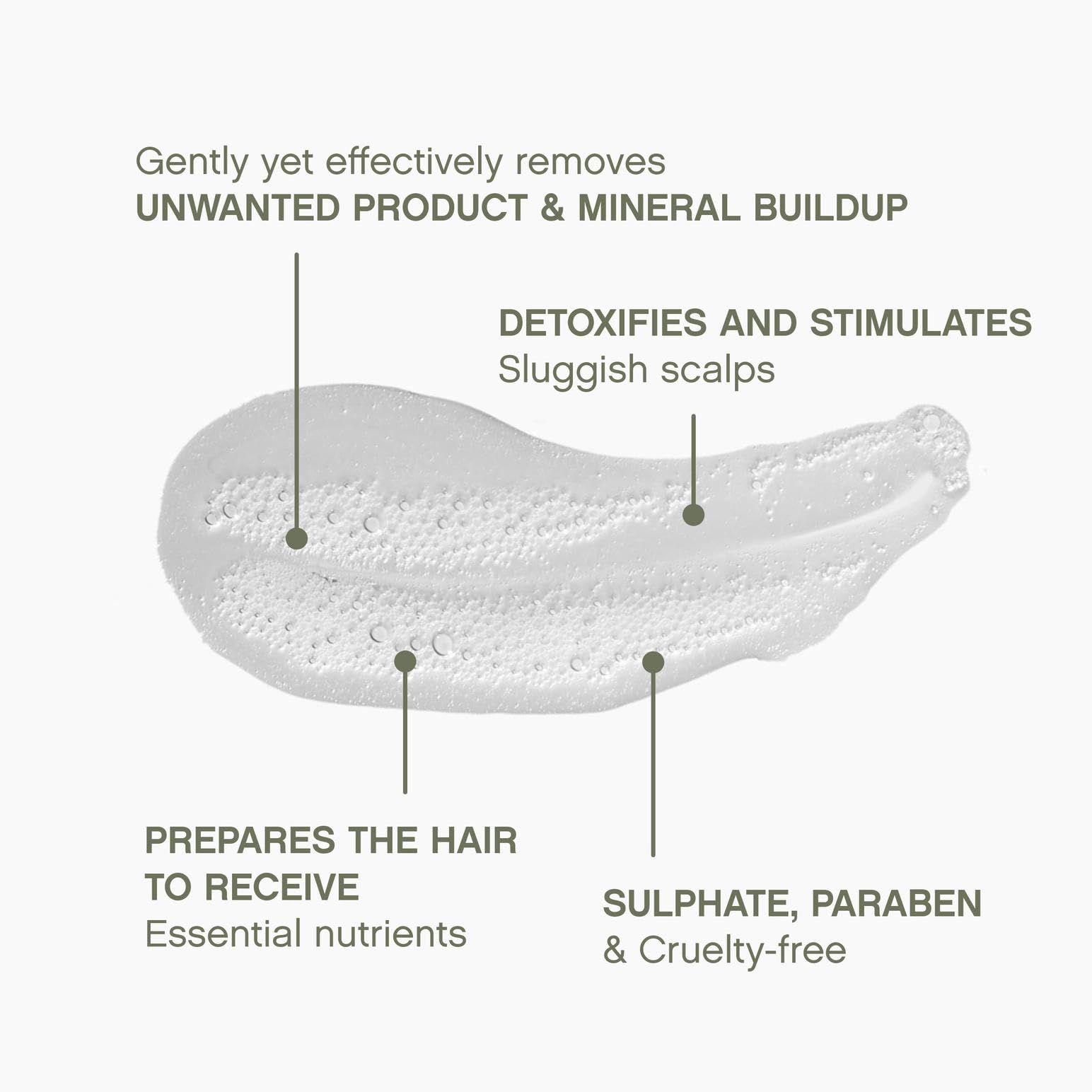 Kevin.Murphy Maxi.Wash rosemary leaf extract visual emphasizes antioxidant scalp support.