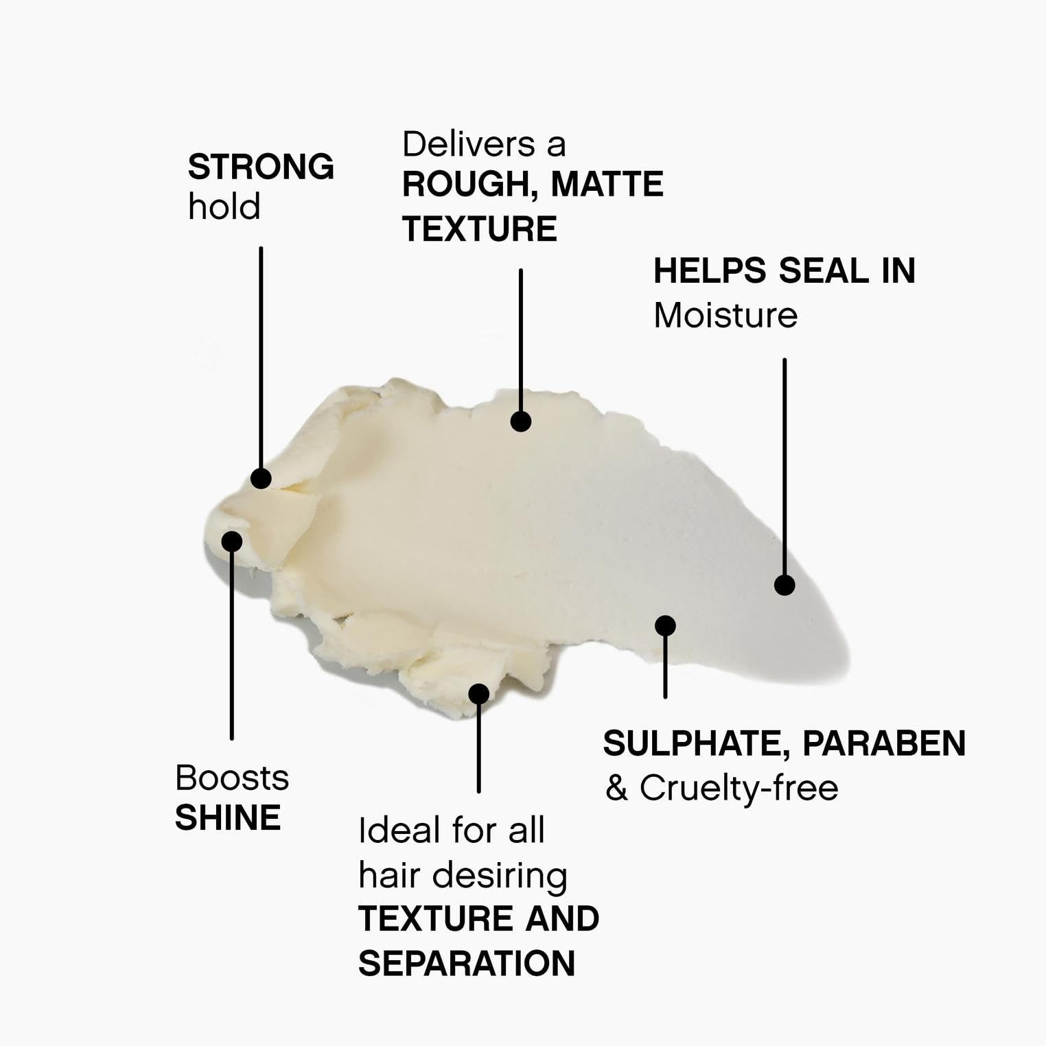 Kevin.Murphy Night.Rider beeswax-moisture image shows moisture retention and subtle shine.