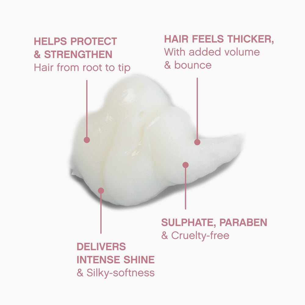 KEVIN.MURPHY PLUMPING.RINSE dispensing action illustrates easy, creamy application
