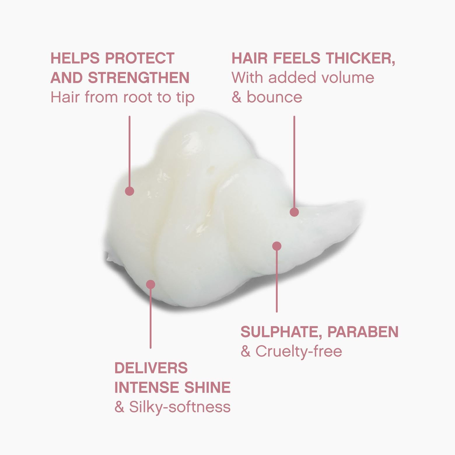 KEVIN.MURPHY PLUMPING.RINSE thickening action shown on fine hair for body.