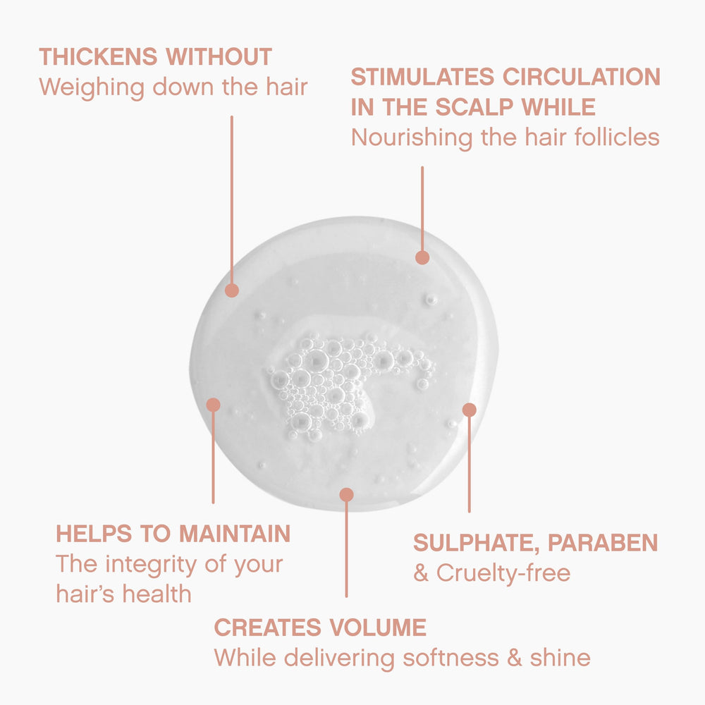 Kevin.Murphy Plumping.Wash suitable for daily use on fine hair.