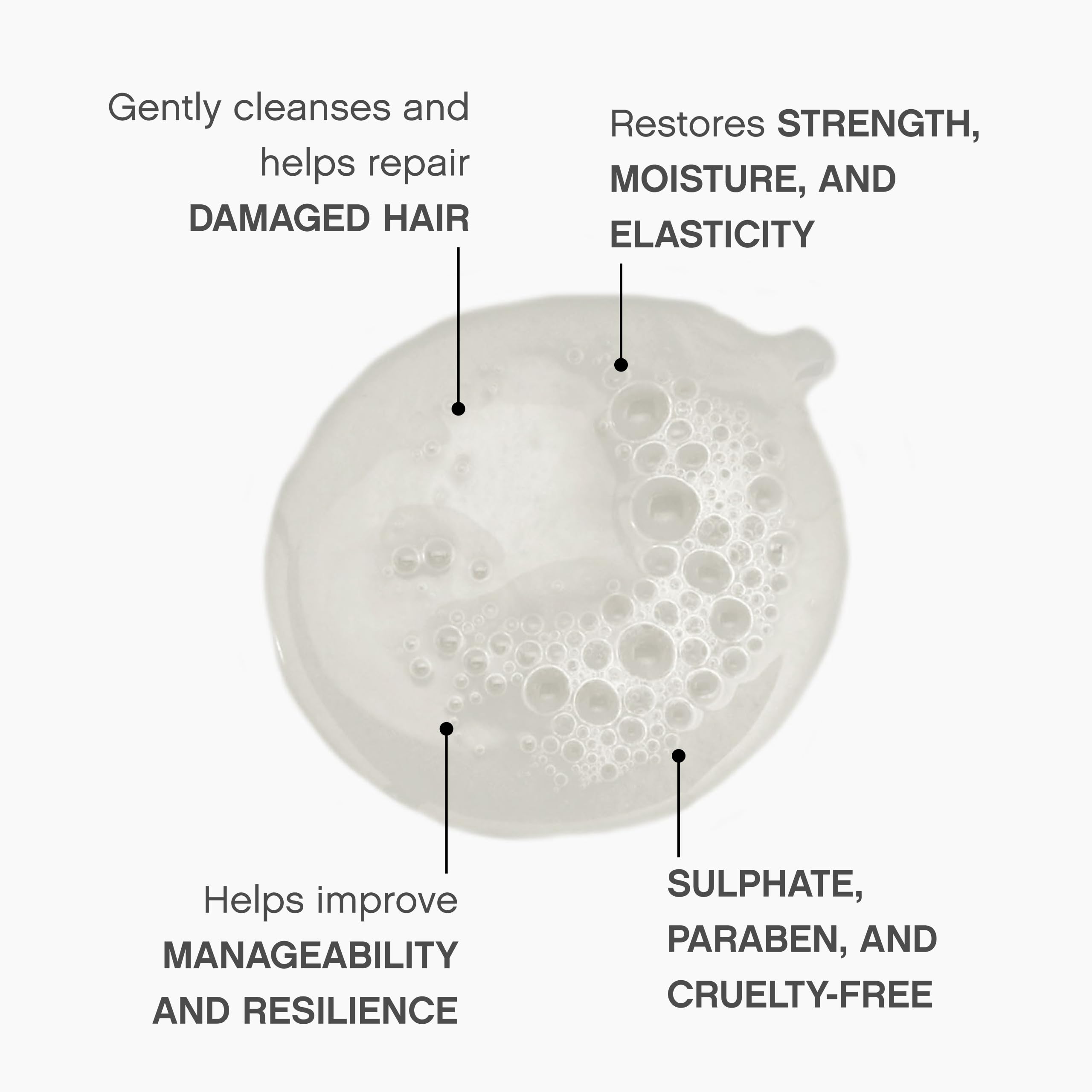 KEVIN.MURPHY REPAIR-ME.WASH green pea protein ingredient focus and nourishing benefits.