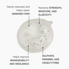 KEVIN.MURPHY REPAIR-ME.WASH green pea protein ingredient focus and nourishing benefits.