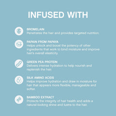 KEVIN.MURPHY REPAIR-ME.WASH after-wash shine closeup shows smoother, more manageable hair.