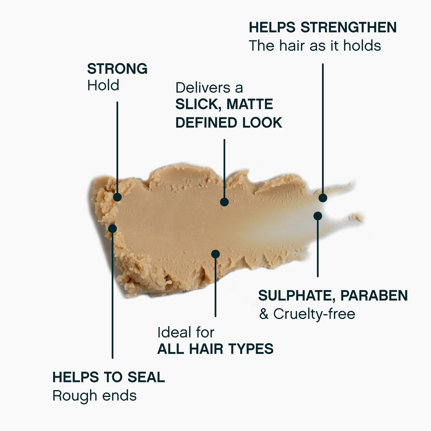Kevin.Murphy Rough.Rider imparts softness and natural shine.