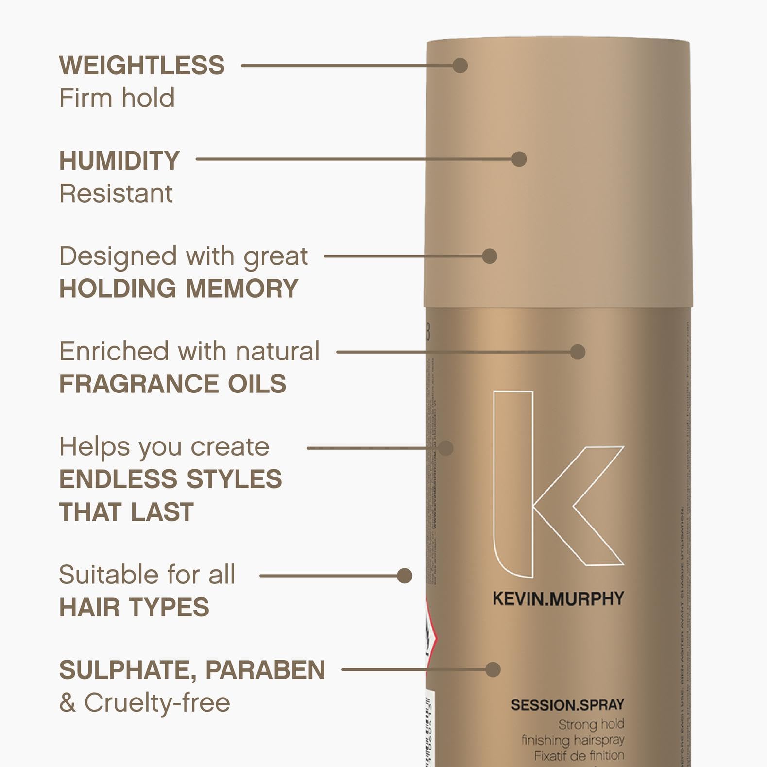 KEVIN.MURPHY Session.Spray with ivy extract for moisture retention.
