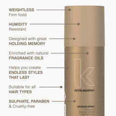 KEVIN.MURPHY Session.Spray with ivy extract for moisture retention.