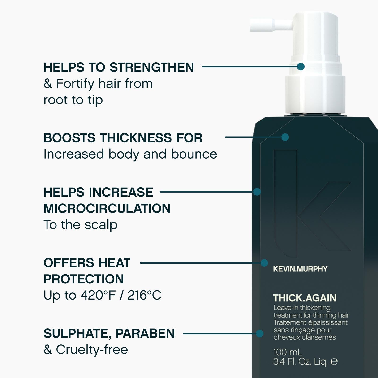 Kevin Murphy THICK.AGAIN protects hair against heat up to 420F.