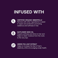 KEVIN.MURPHY Young.Again Immortelle close-up highlights nourishing ingredients