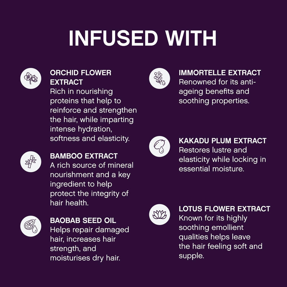 KEVIN.MURPHY YOUNG.AGAIN.RINSE ingredients visual with amino acids and baobab oil