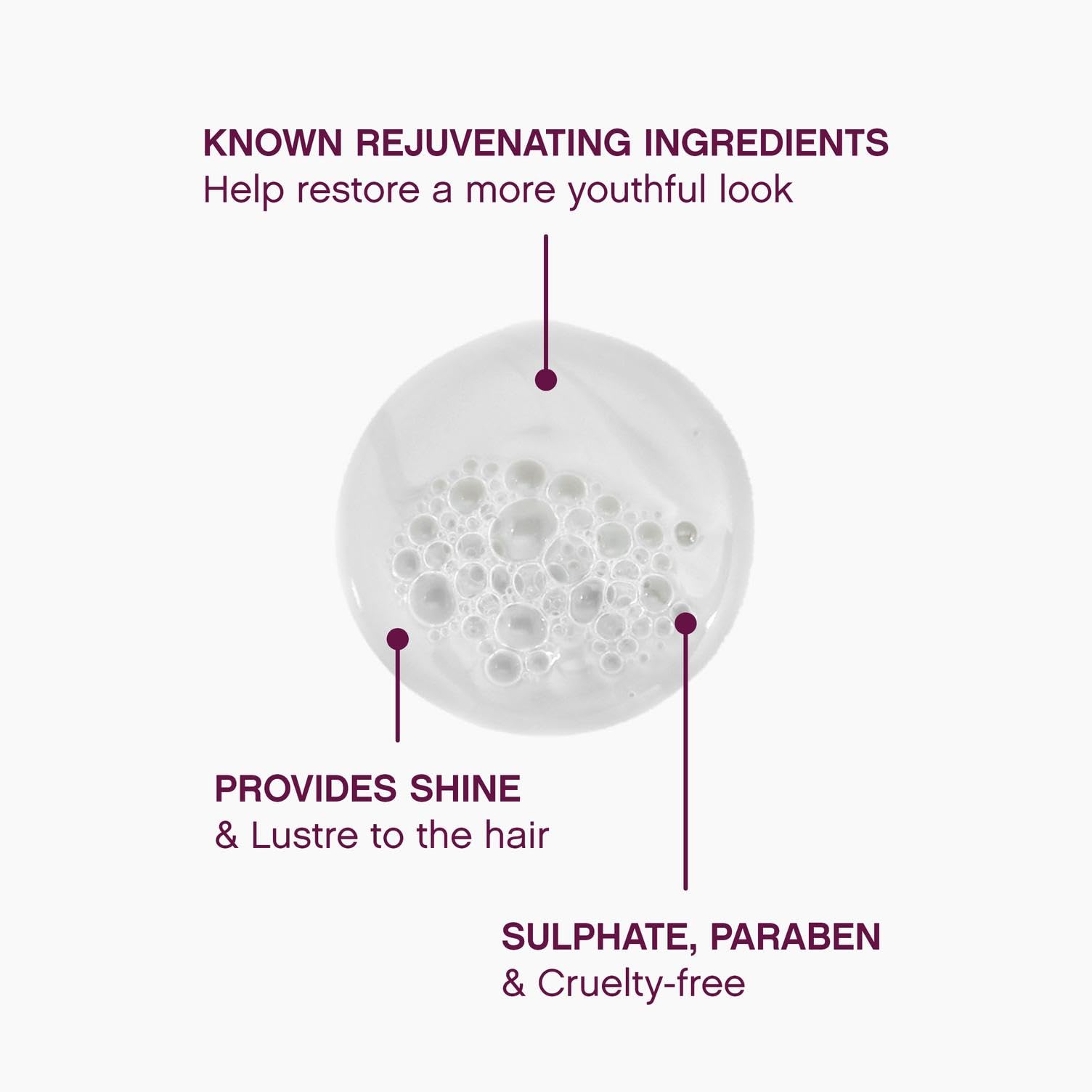 KEVIN.MURPHY Young.Again.WASH ingredient shot featuring amino acids for strength
