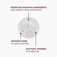 KEVIN.MURPHY Young.Again.WASH ingredient shot featuring amino acids for strength