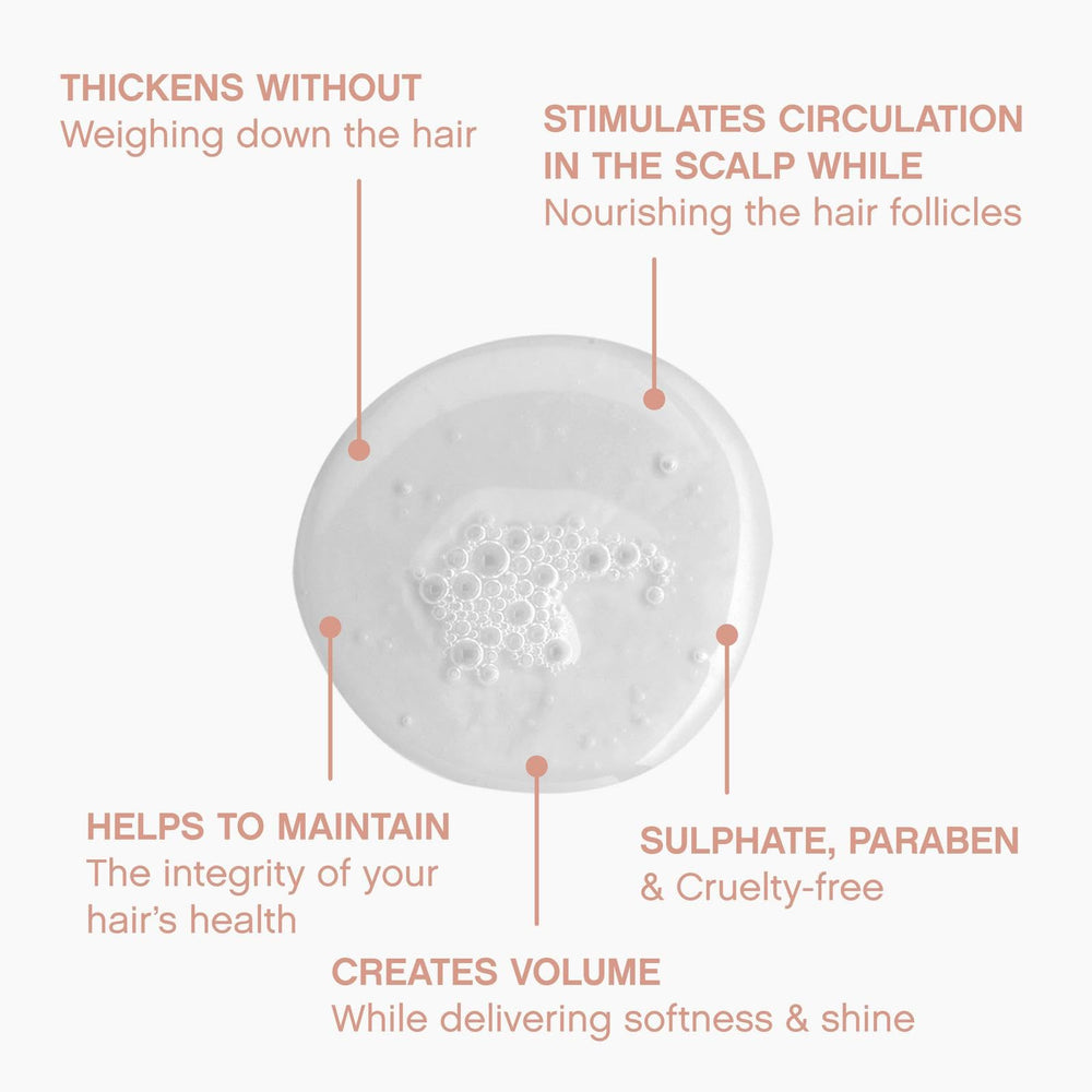 KEVIN.MURPHY PLUMPING.WASH ginger root close-up signals scalp-nourishing care.