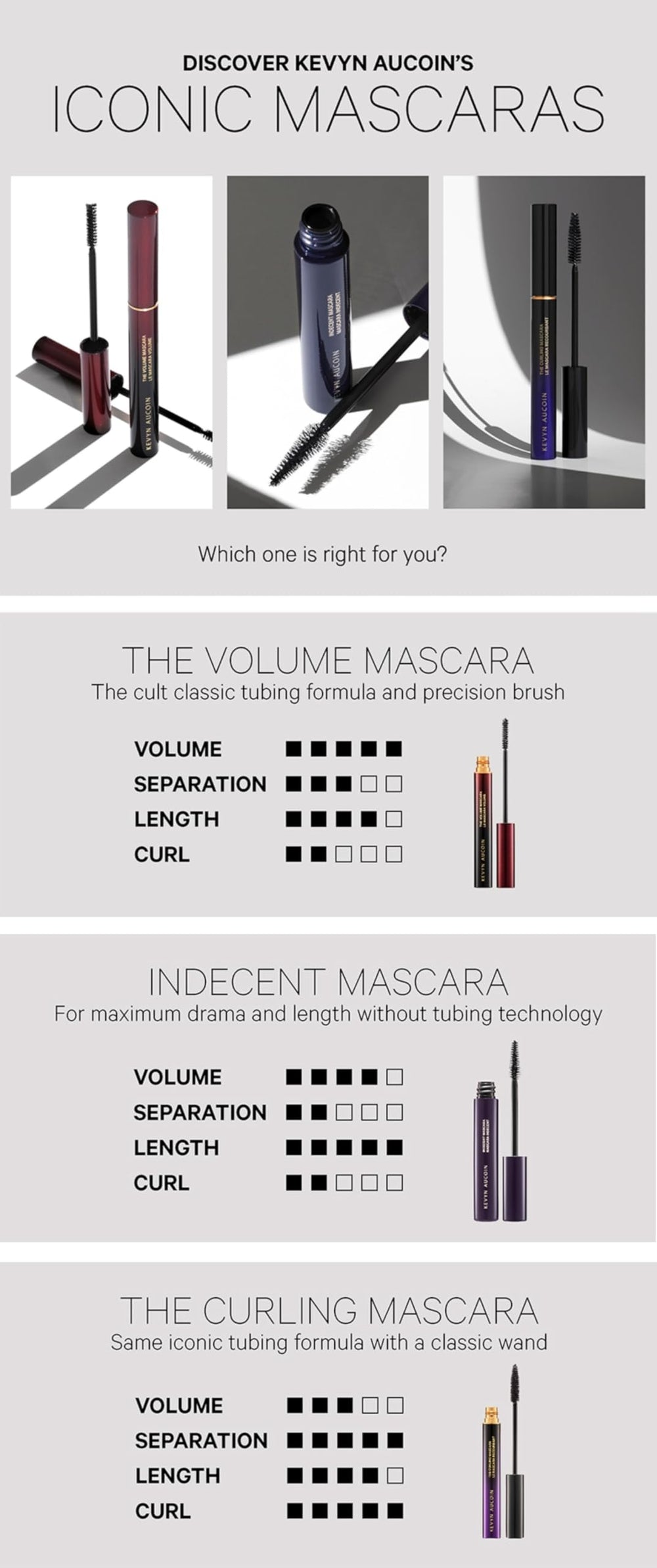 Kevyn Aucoin The Curling Mascara packaging reflects premium, gift-ready design