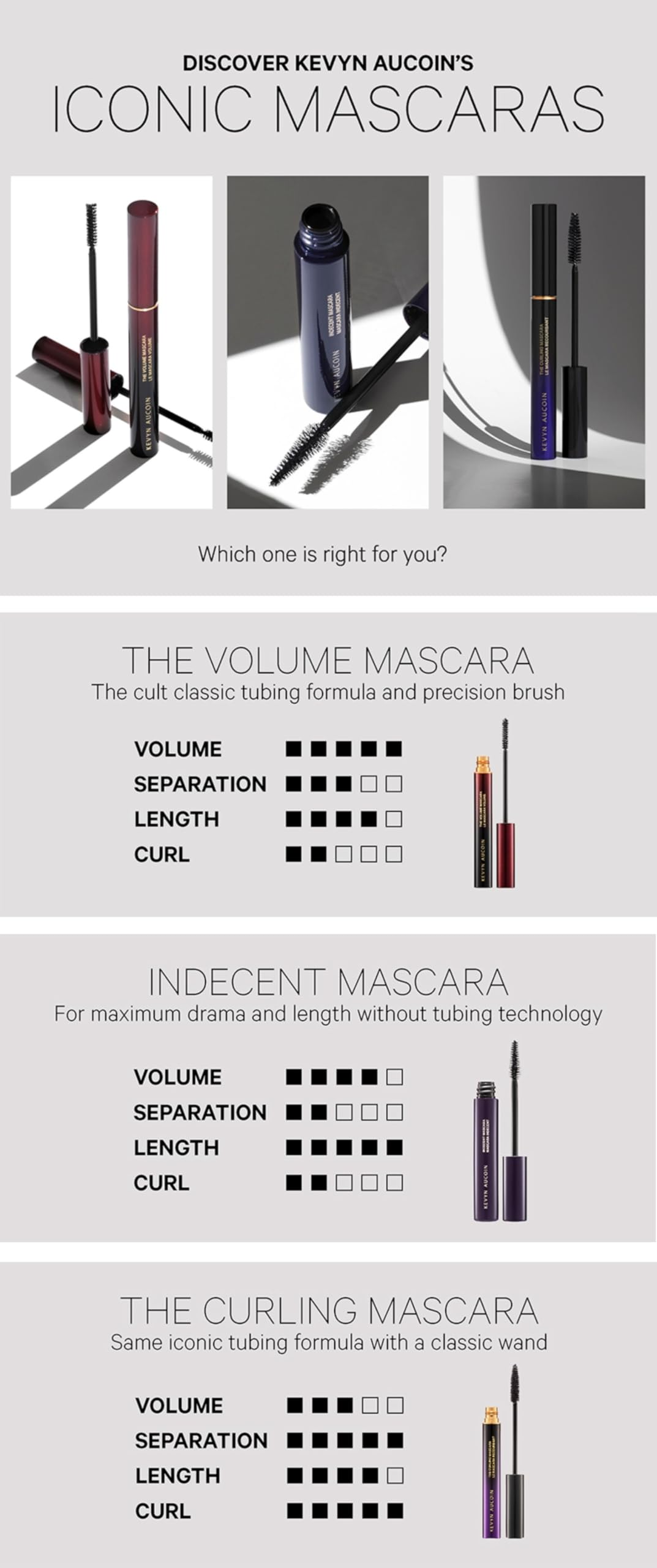 Kevyn Aucoin Volume Mascara removal with warm water demonstrates easy removal
