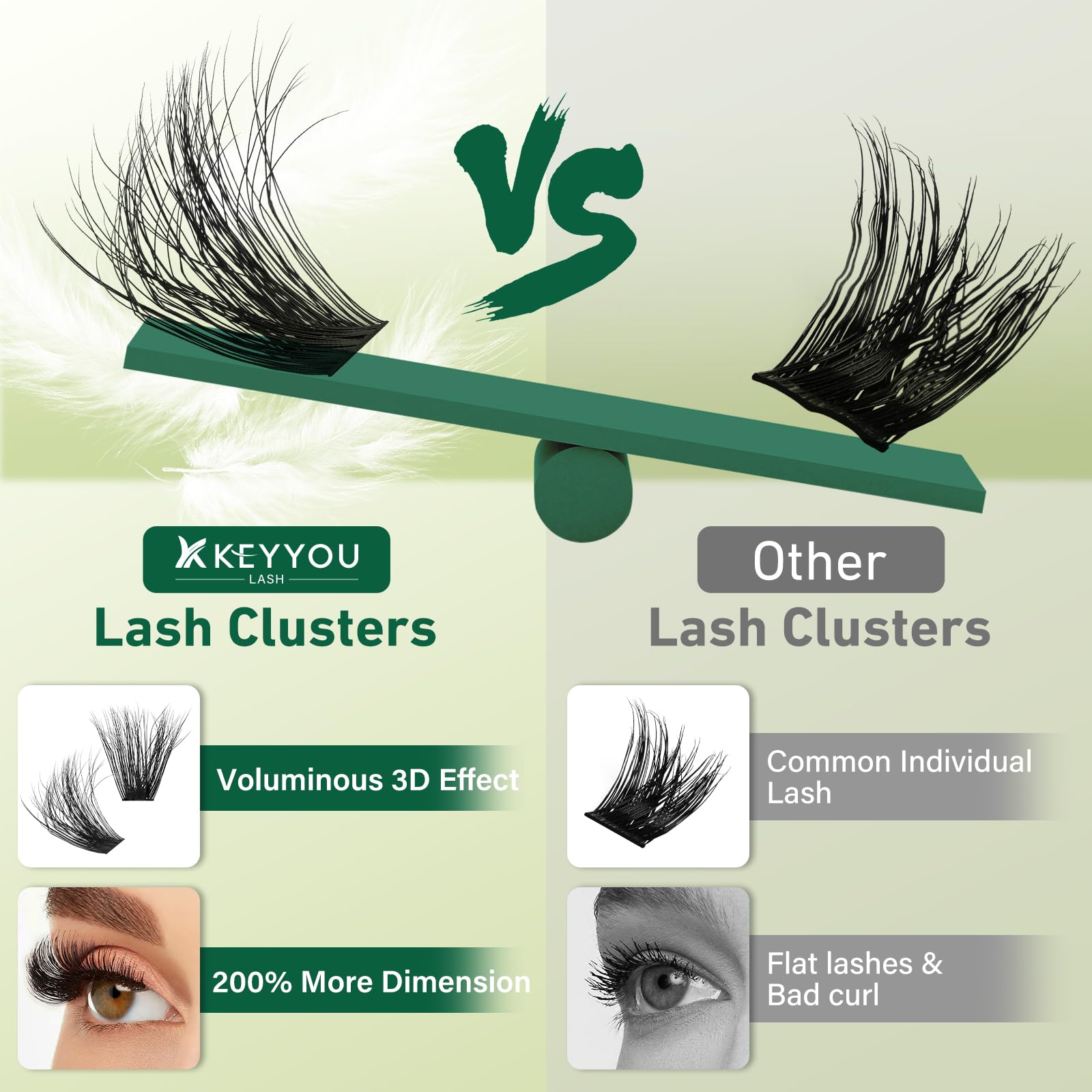 KEYYOU LASH DIY home-application demo with lashes and tools.