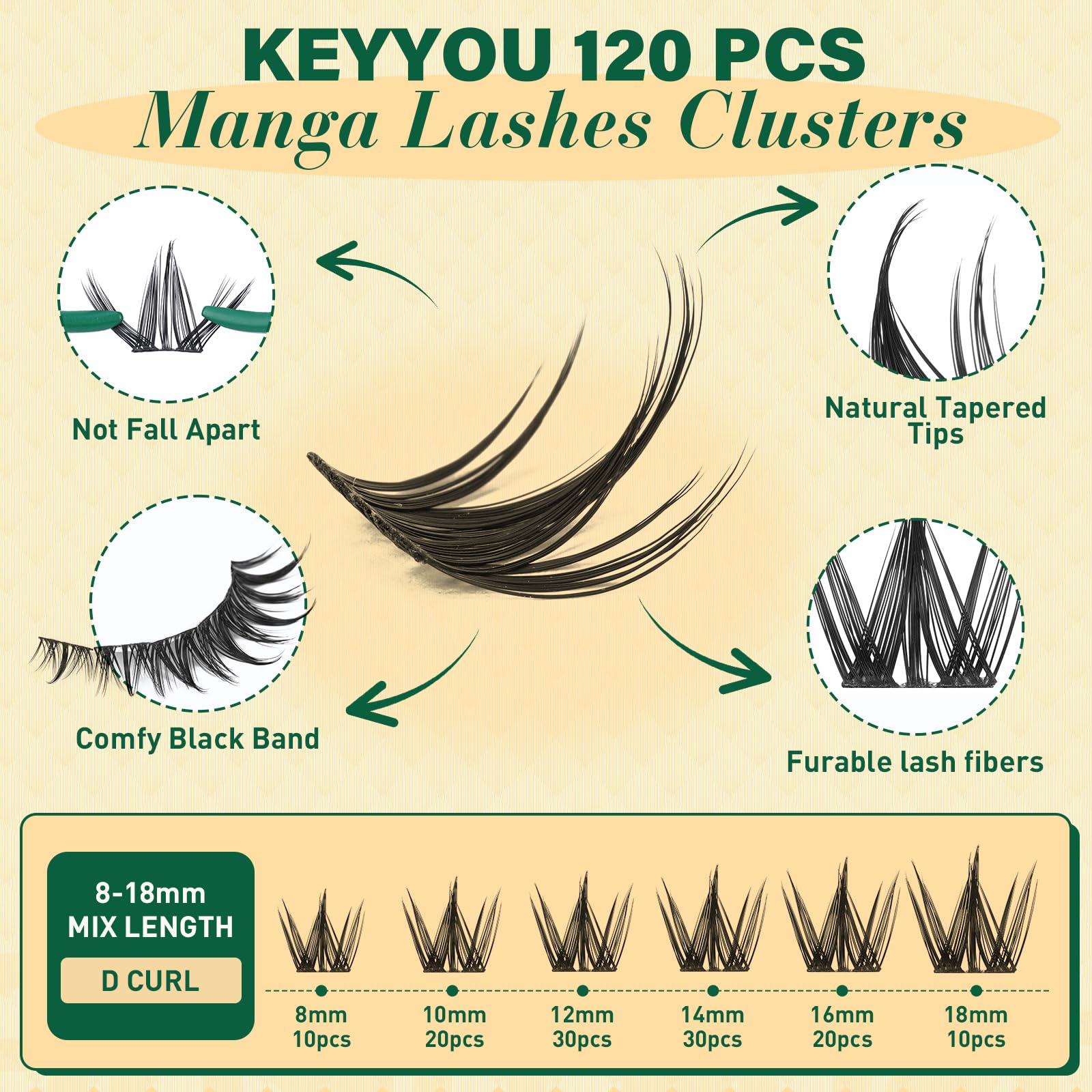 KEYYOU LASH manga lash clusters 8-18mm mixed lengths enable customized looks.