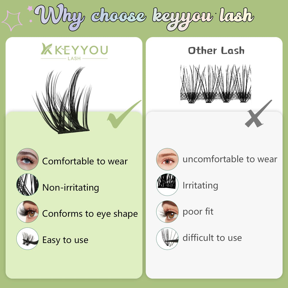 KEYYOU LASH Reinforced sealer finishing touch helps lock in lashes and reduce lift.