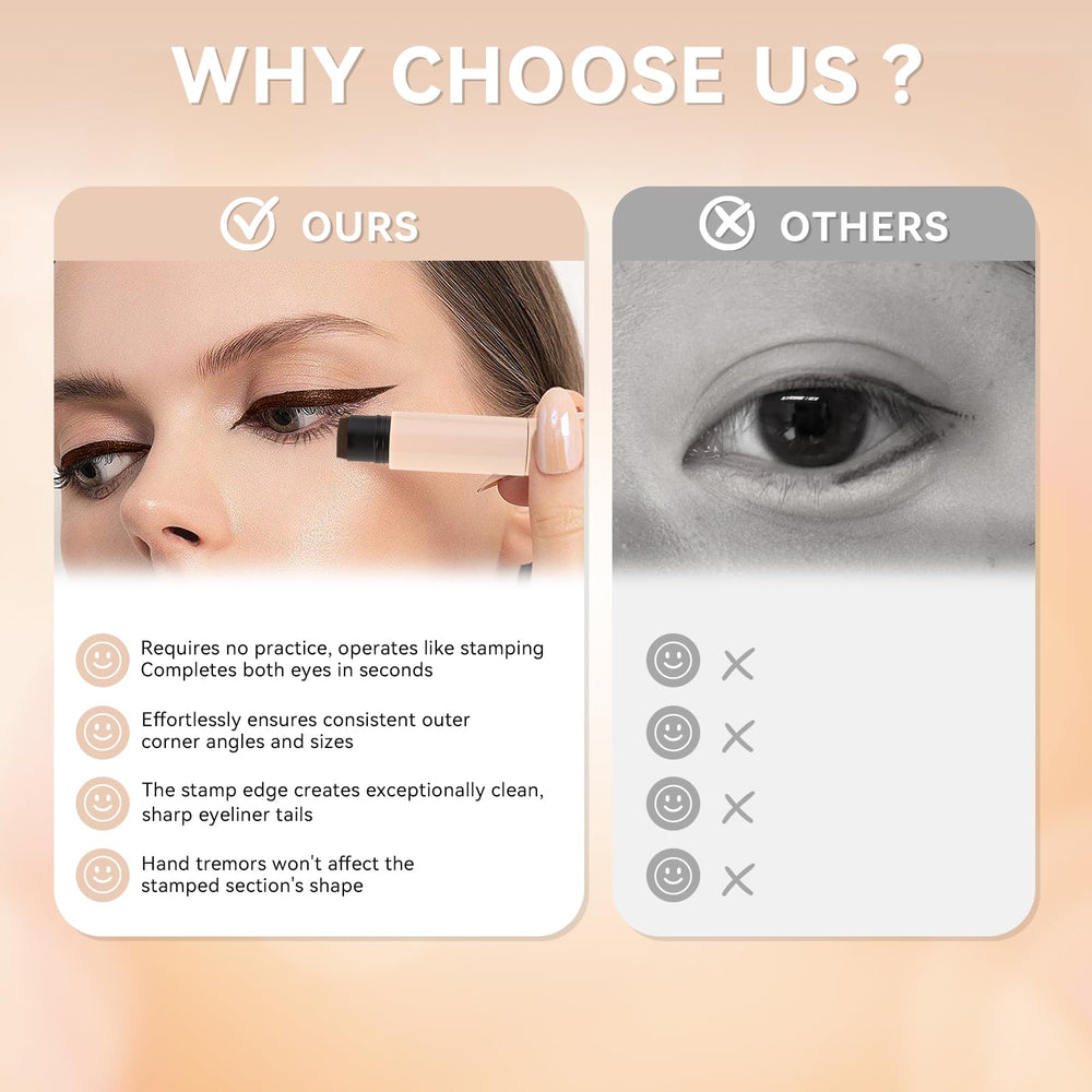 KGAJSGH waterproof smudge-proof finish provides long-lasting wear.