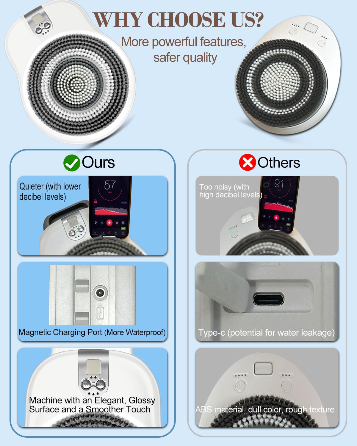 KGV Electric Shower Brush AI smart chip adjusts speed for comfort and control