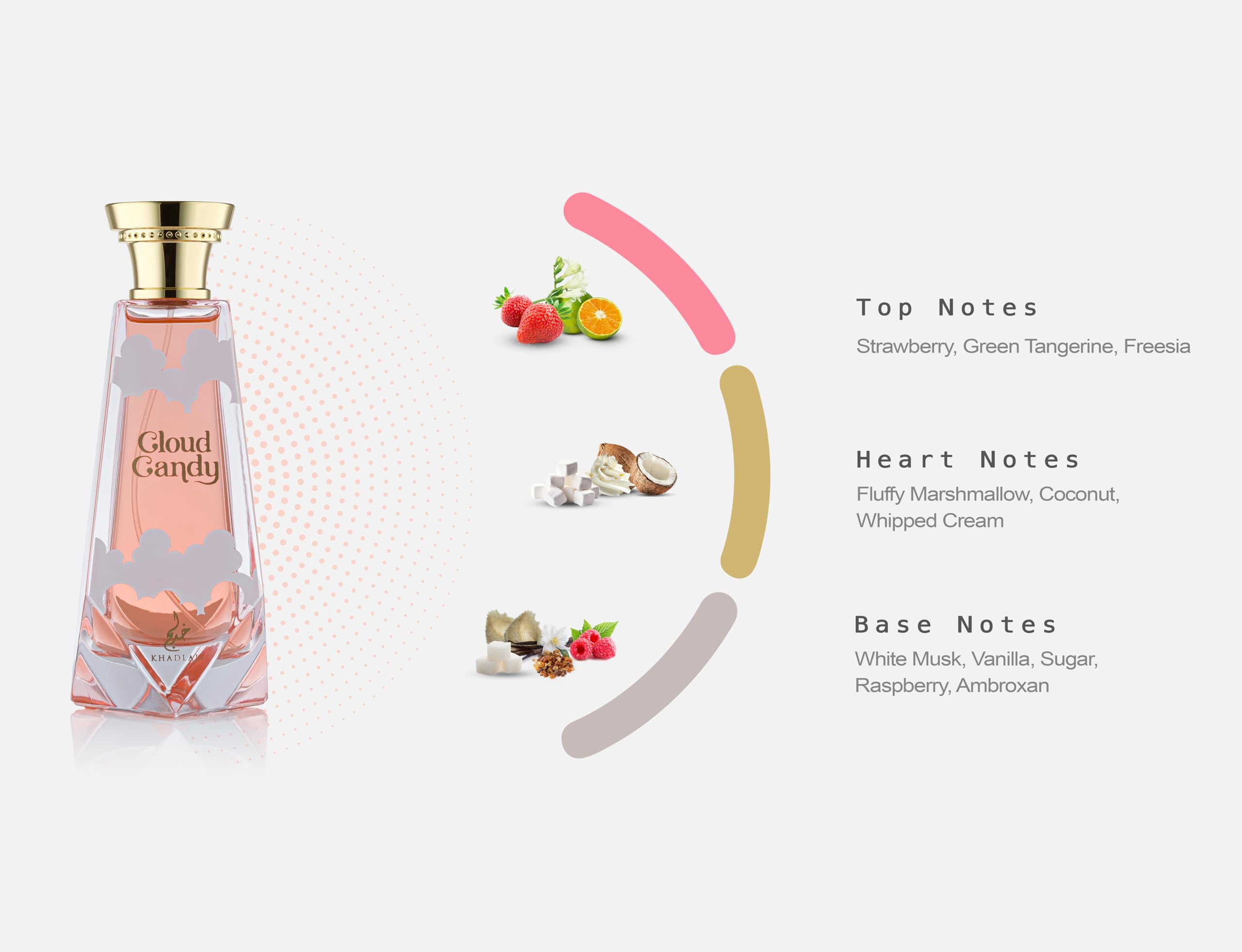 Khadlaj Cloud Candy bottle closeup cap highlighting creamy vanilla notes for intimate moments.