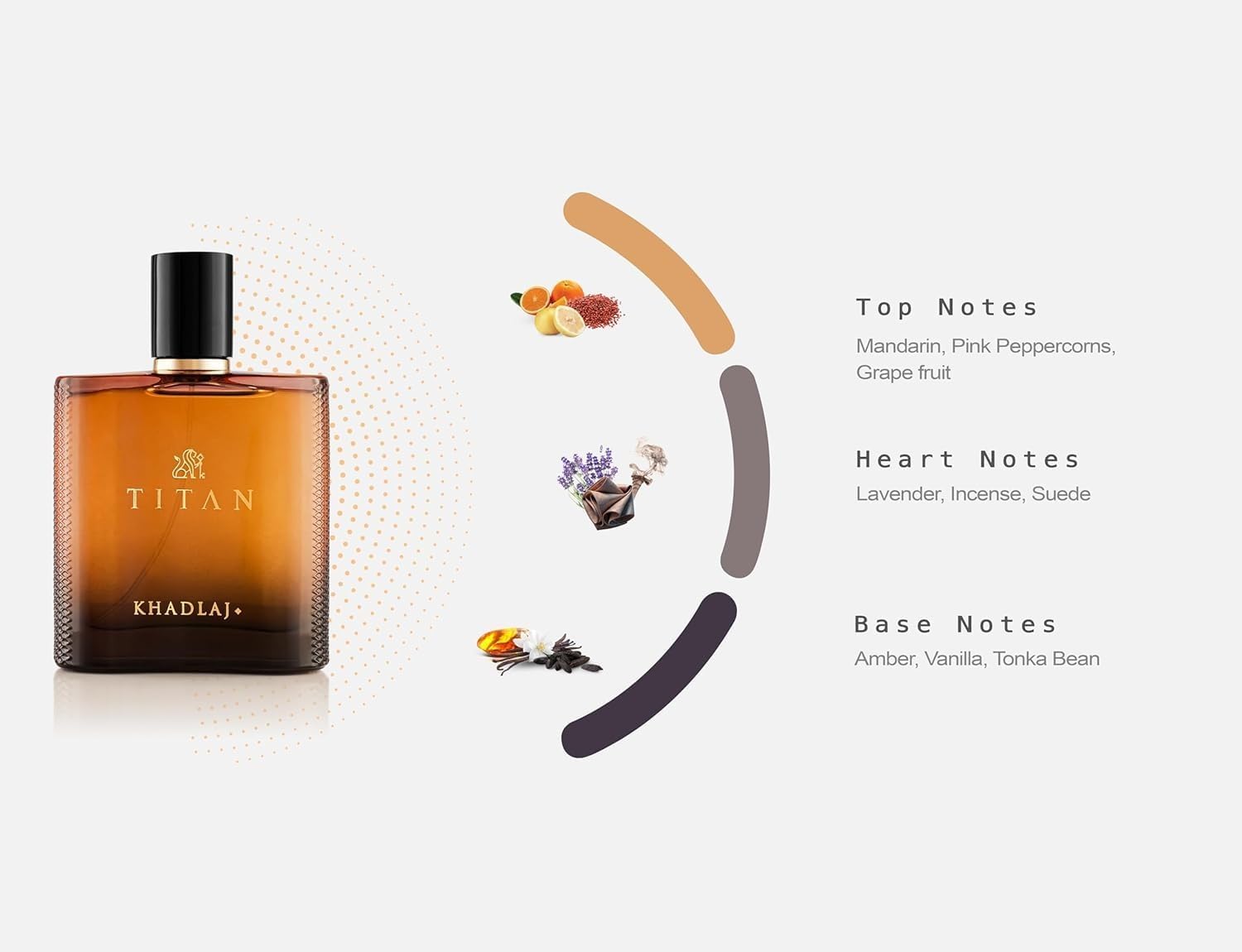 Khadlaj Titan heart notes image highlighting lavender and incense for refined evening aromas