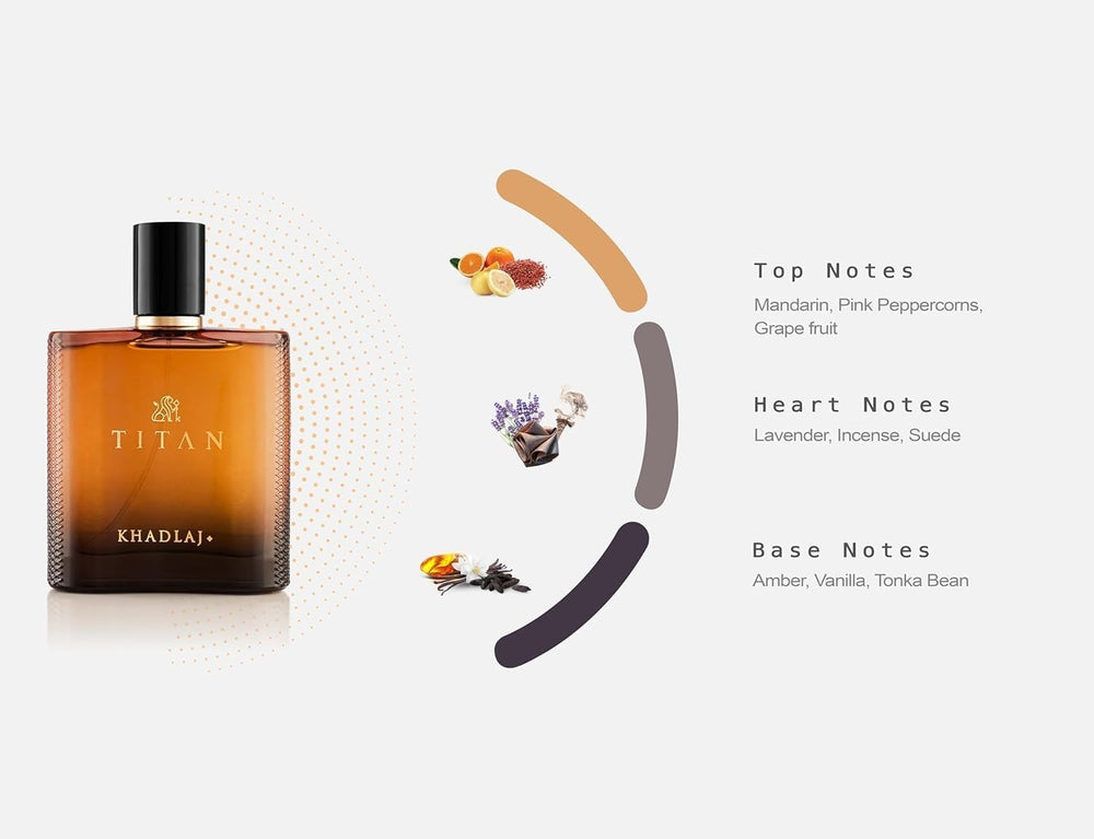 Khadlaj Titan heart notes image highlighting lavender and incense for refined evening aromas