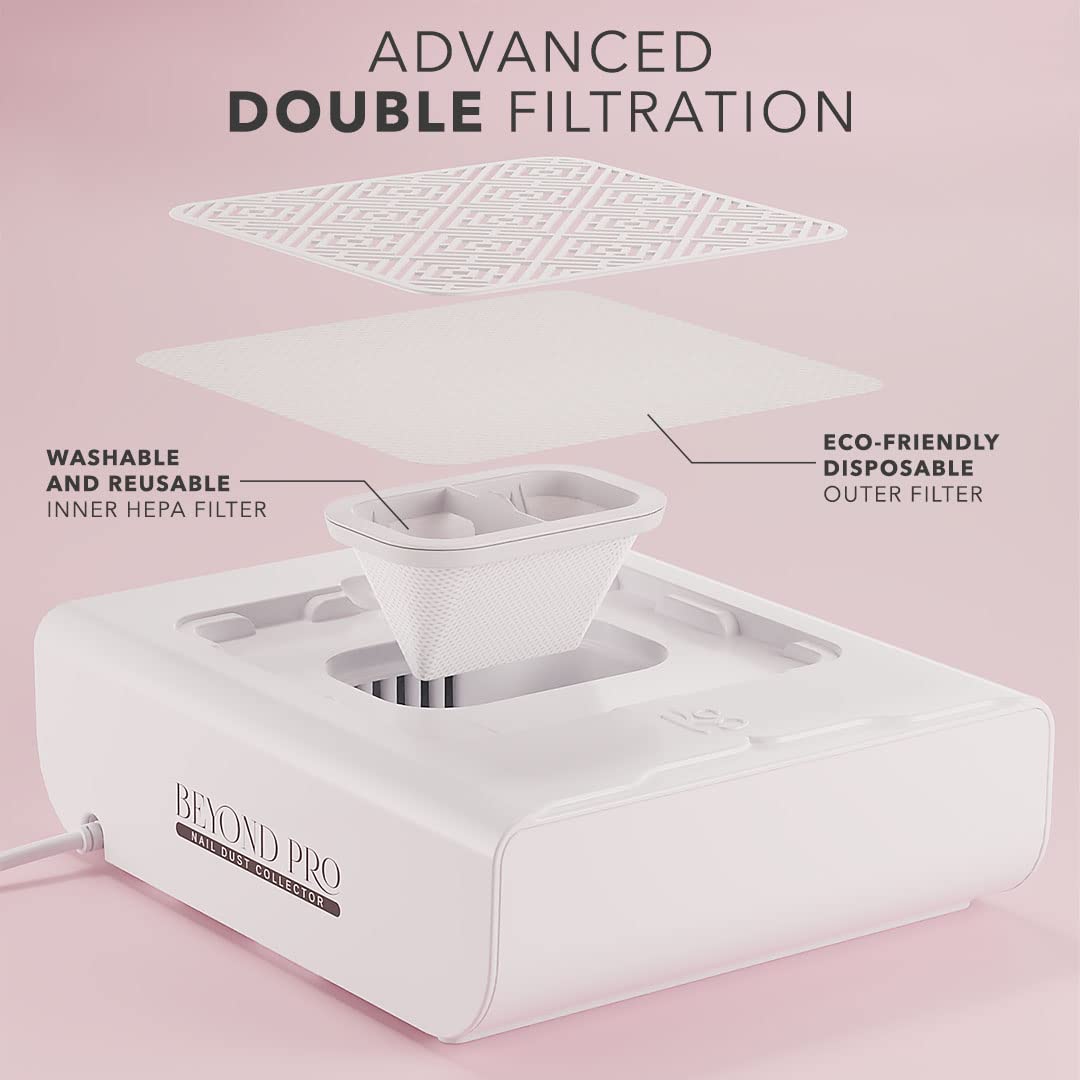 Kiara Sky eco-friendly filters illustrate soil degradation in about 90 days.