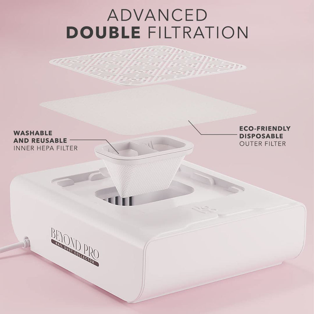 Kiara Sky eco-friendly filters illustrate soil degradation in about 90 days.