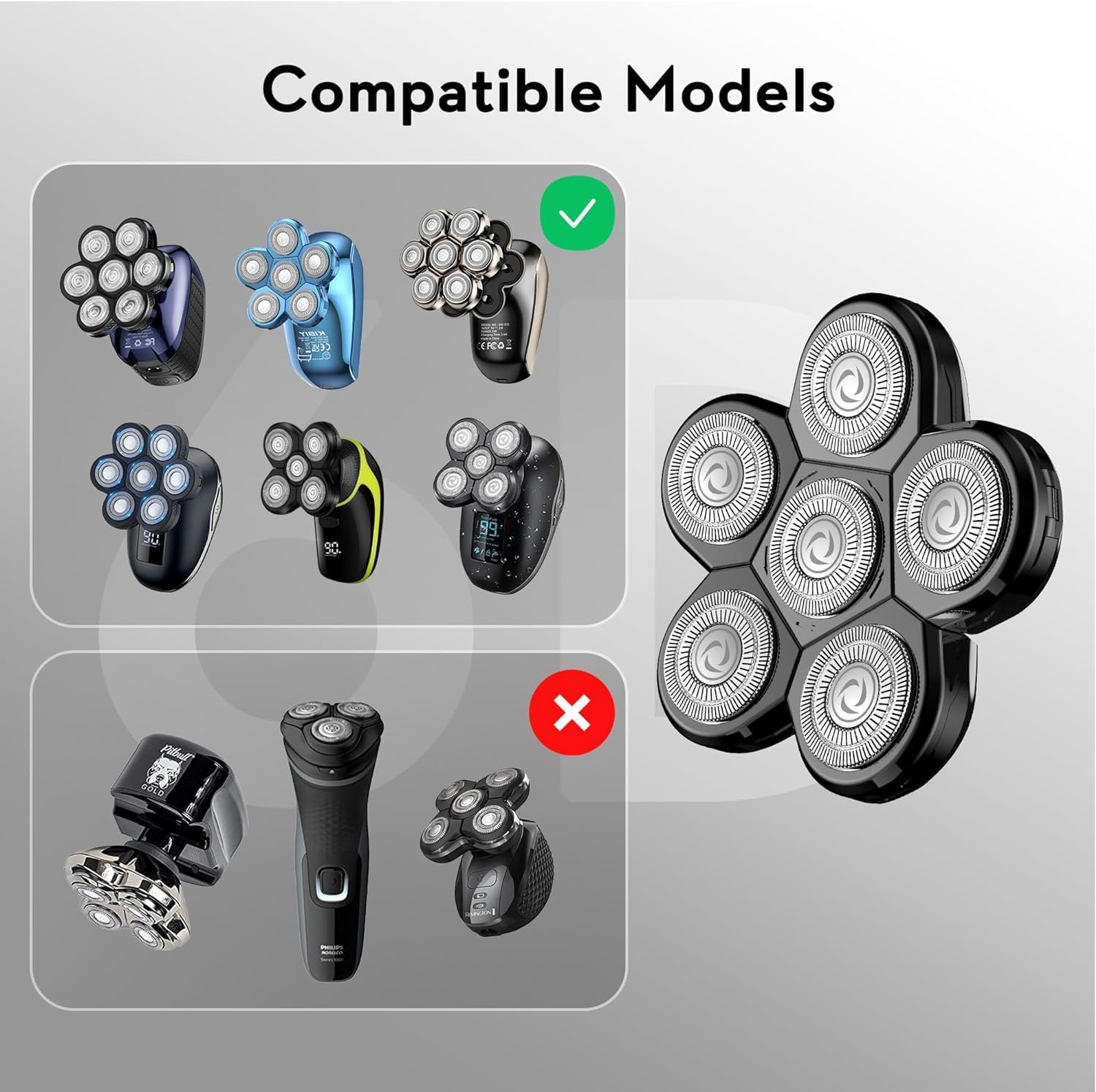 Kibiy easy-install blade head for quick maintenance