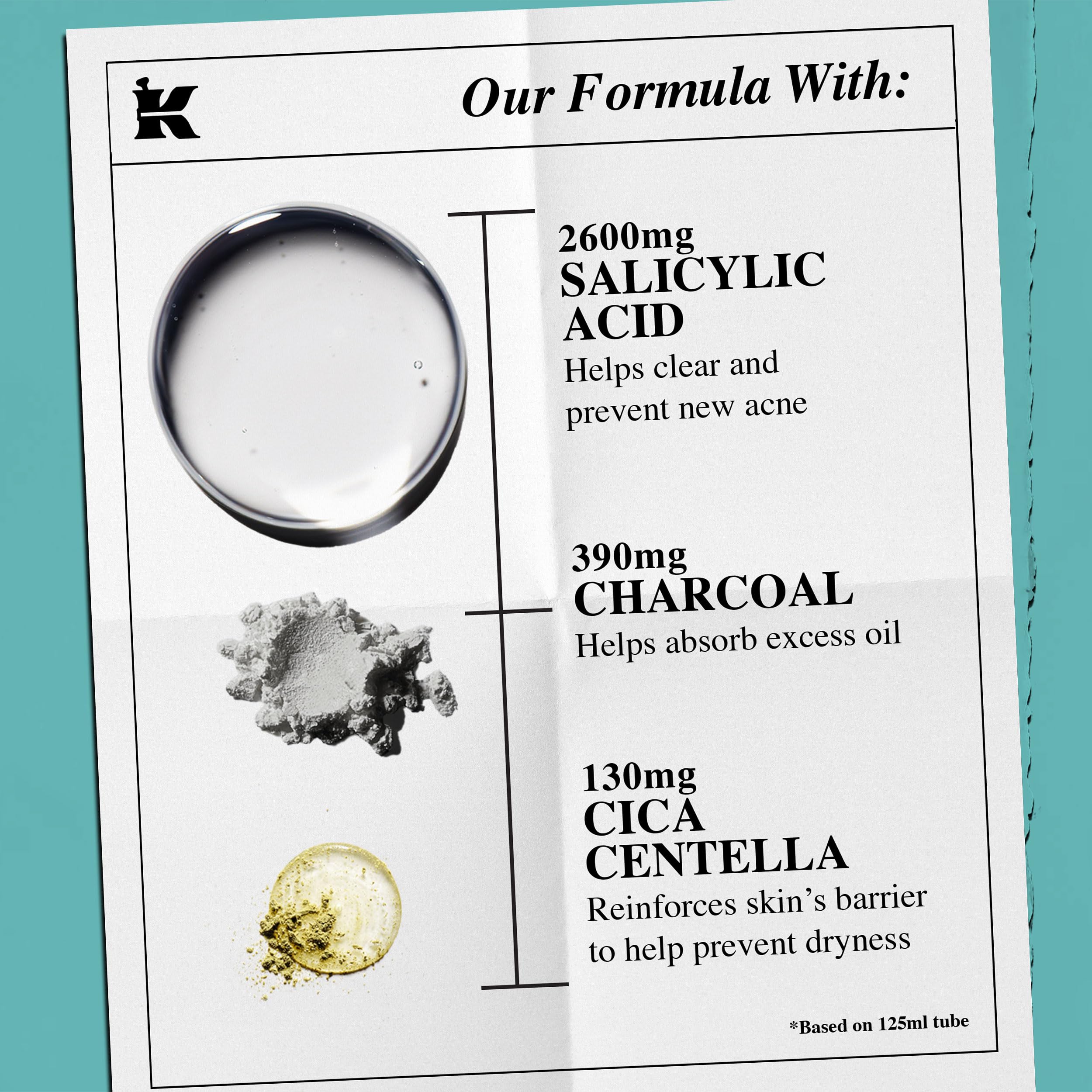A blemish treated with Kiehl's paste highlighting targeted spot-treatment option.