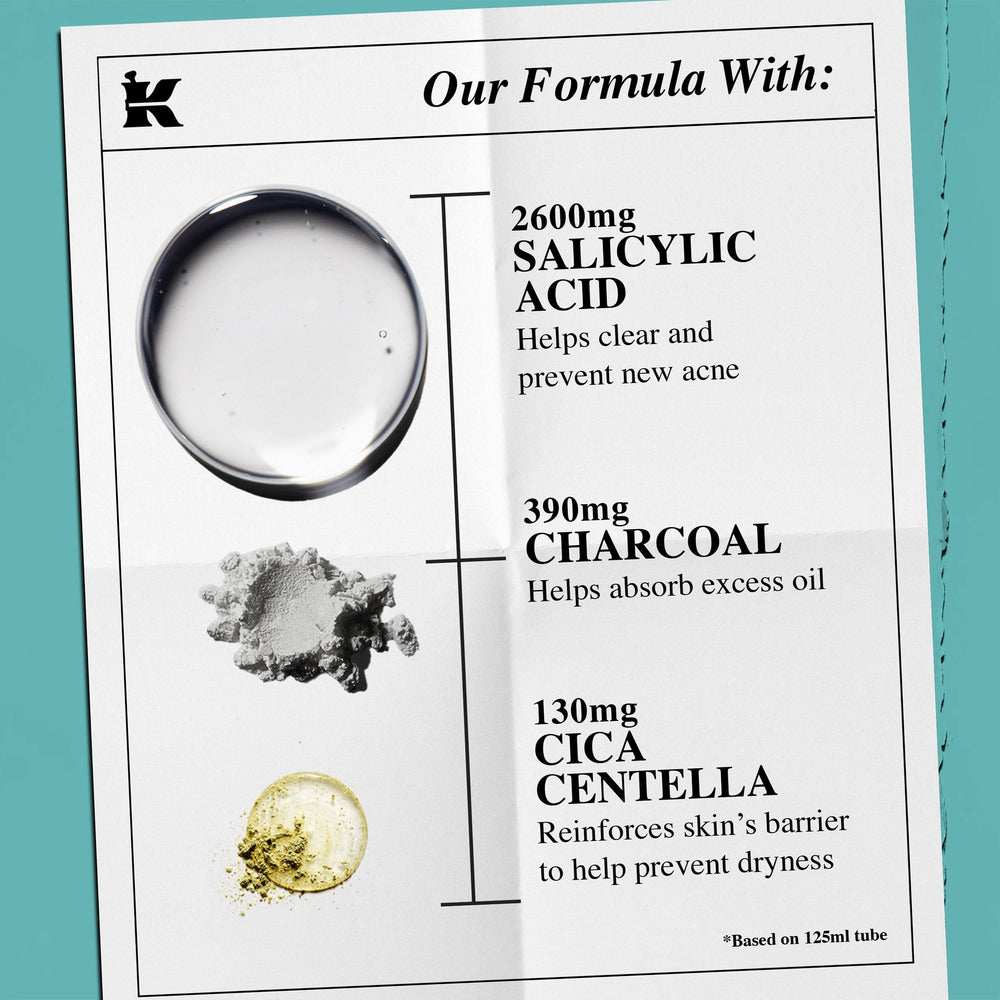 A blemish treated with Kiehl's paste highlighting targeted spot-treatment option.