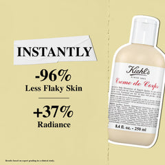 Kiehl's Creme de Corps Rich pump dispenser ready for quick application