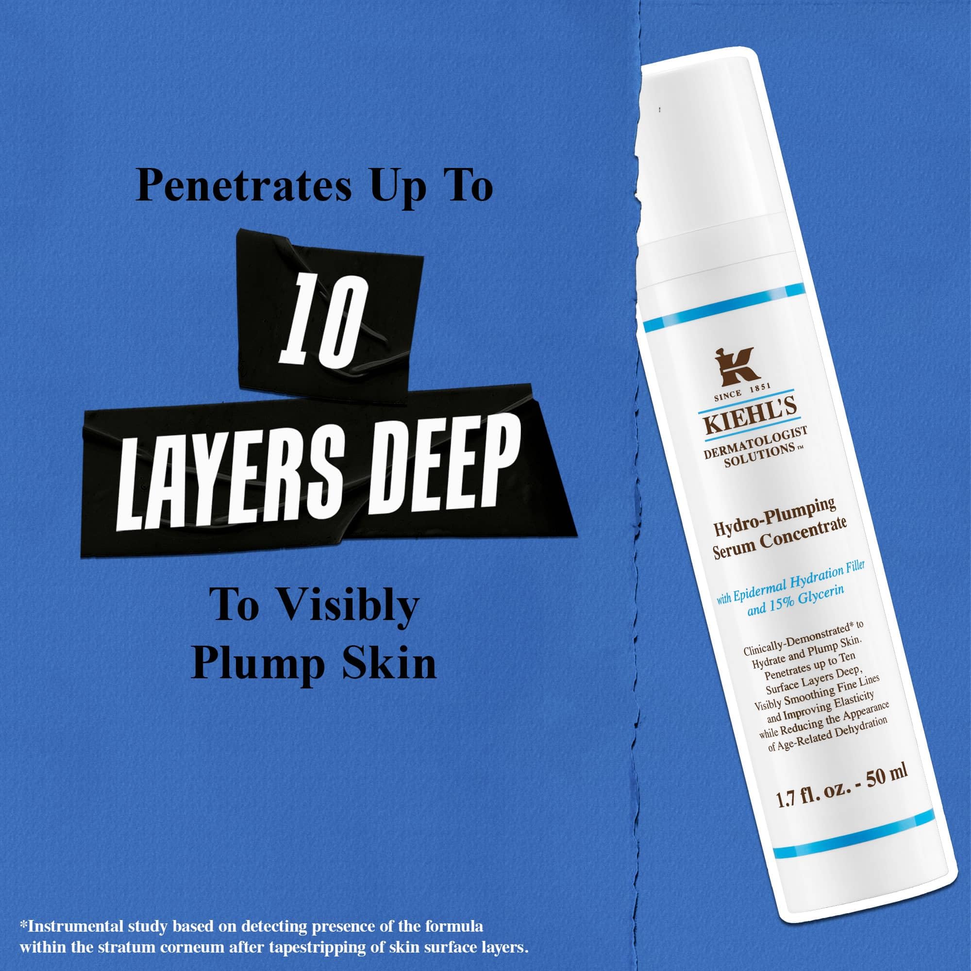 Kiehl's Hydro-Plumping serum application on cleansed skin supports morning or evening routines.