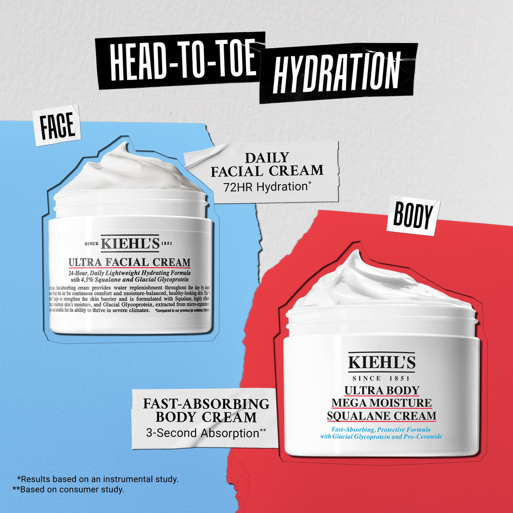 Kiehl's Ultra Body Barrier Repair Cream sensitive-skin close-up confirms gentle formulation