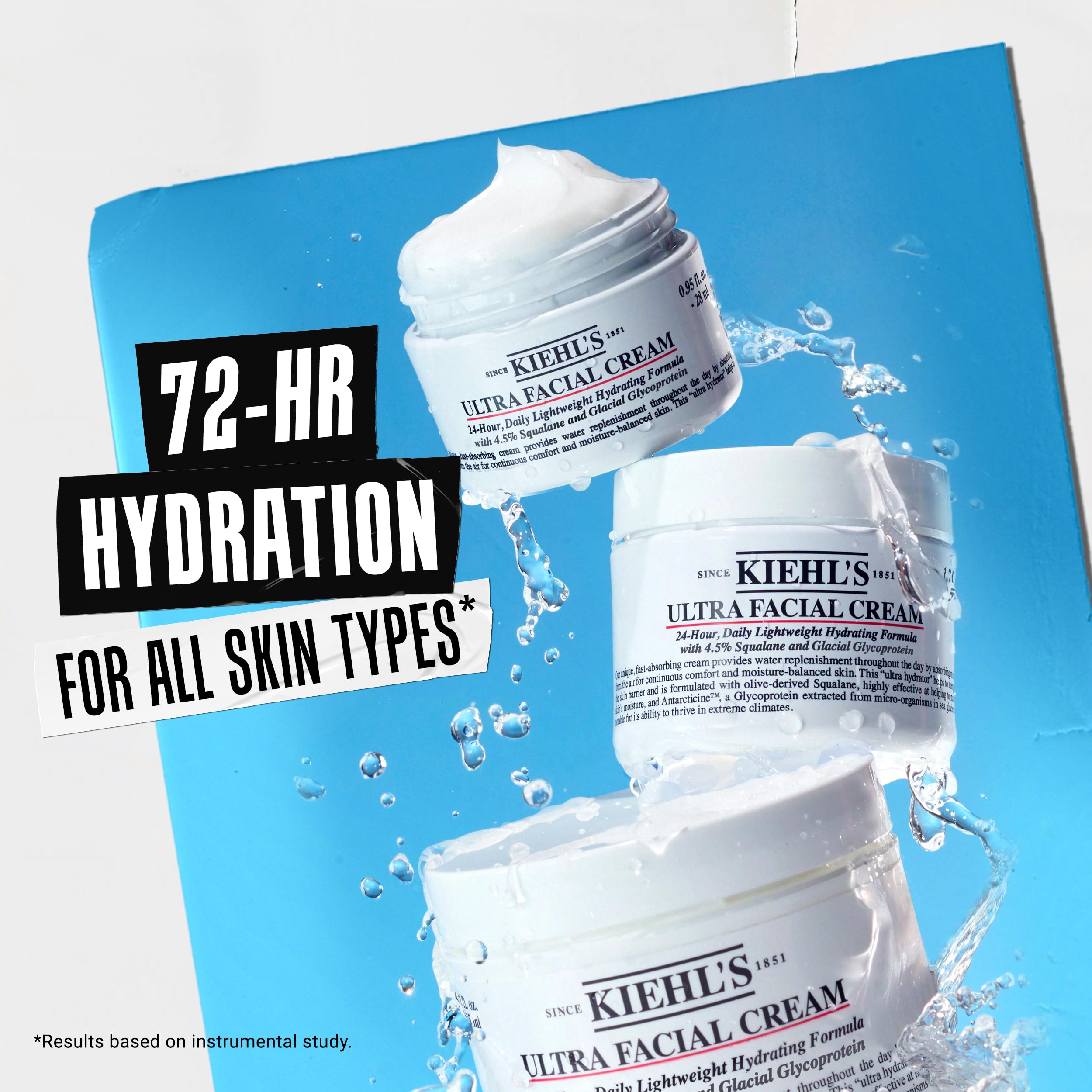 Kiehl's Ultra Facial Cream suitable for all skin types during morning or night routines.